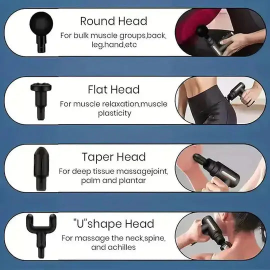 Mini Massage Gun – Portable Deep Tissue Percussion Massager with 6 Speeds